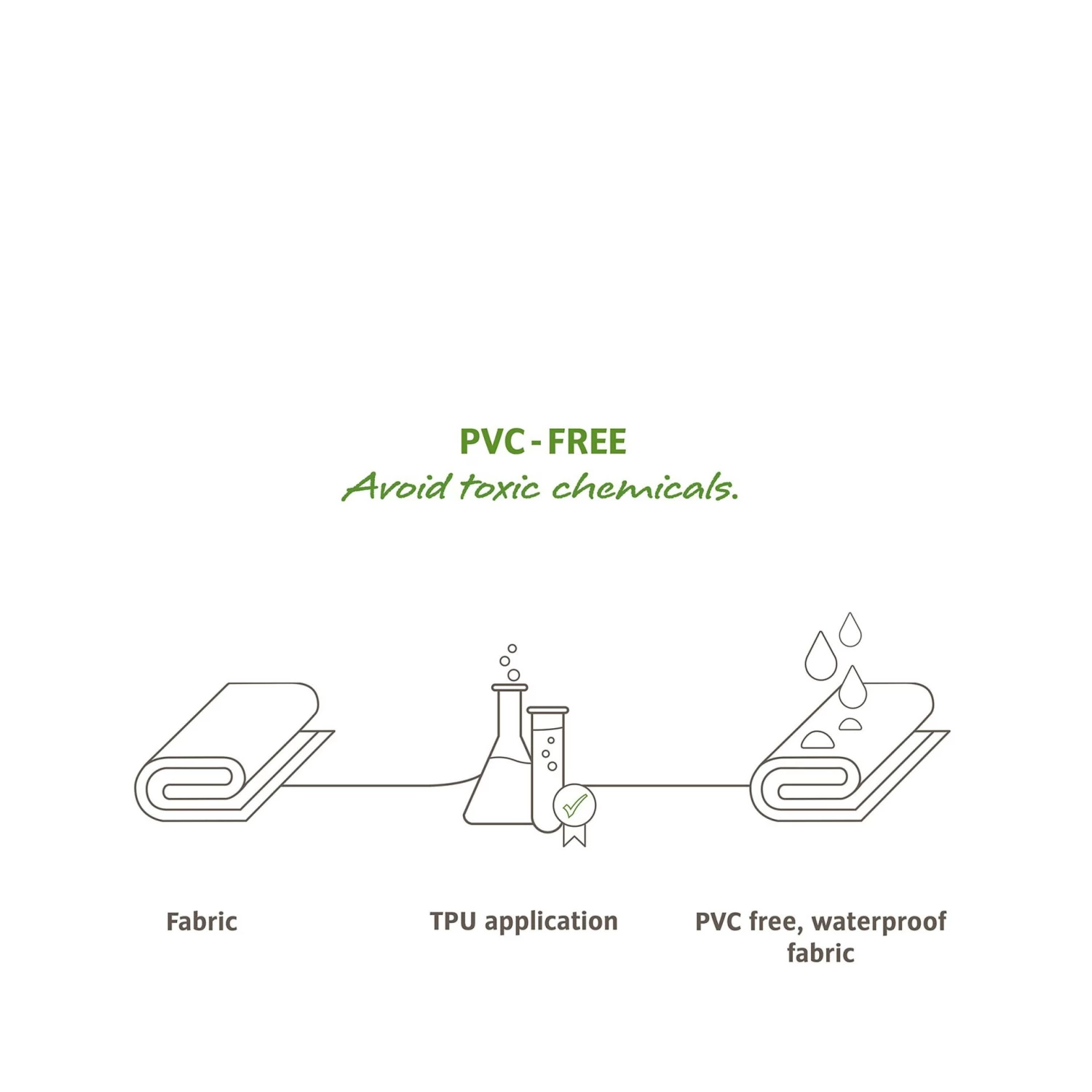 VAUDE Handgepäcktrolley Mit 2 Rollen Rotuma 35 New Islands XS 3 VAUDE Handgepäcktrolley Mit 2 Rollen Rotuma 35 New Islands XS – Bild 3